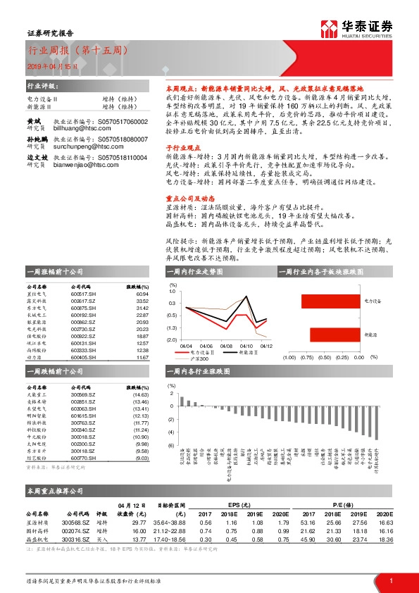 电力设备行业周报（第十五周）