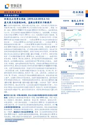 环保及公用事业周报：蓝天保卫战持续加码，监测治理需求不断提升