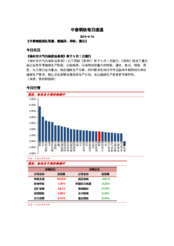 中泰钢铁每日速递