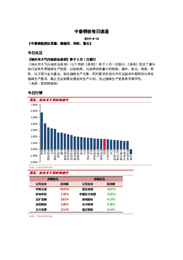 中泰钢铁每日速递