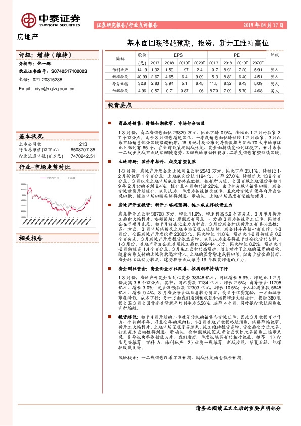 房地产行业点评报告：基本面回暖略超预期，投资、新开工维持高位