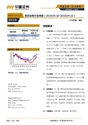 医药生物行业周报