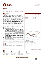 3月信贷社融数据点评：社融信贷超预期