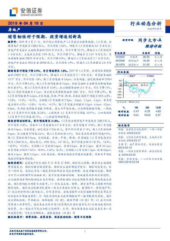 房地产行业动态分析：销售韧性好于预期、投资增速创新高