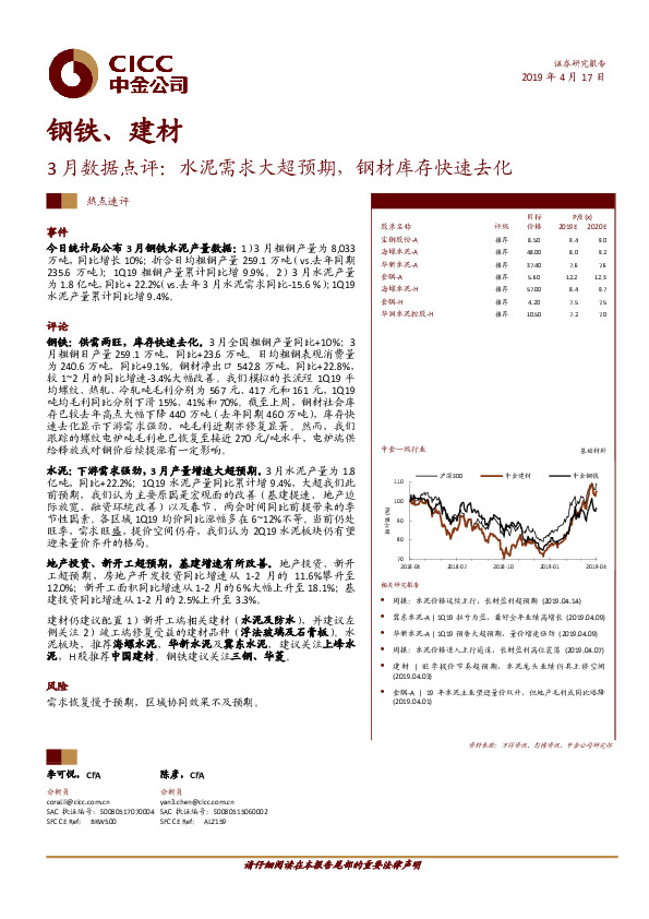 钢铁、建材3月数据点评：水泥需求大超预期，钢材库存快速去化