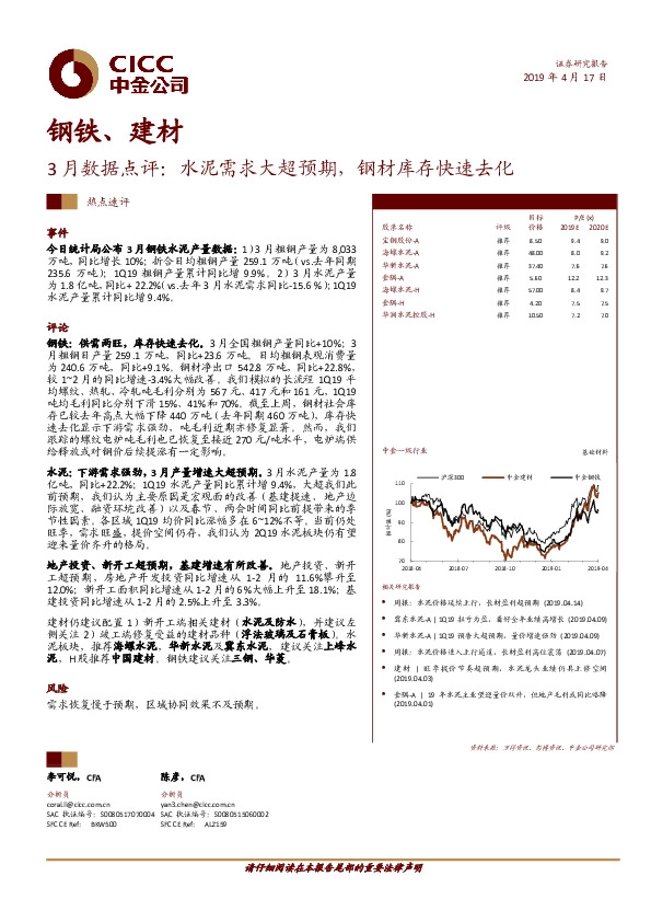 钢铁、建材3月数据点评：水泥需求大超预期，钢材库存快速去化