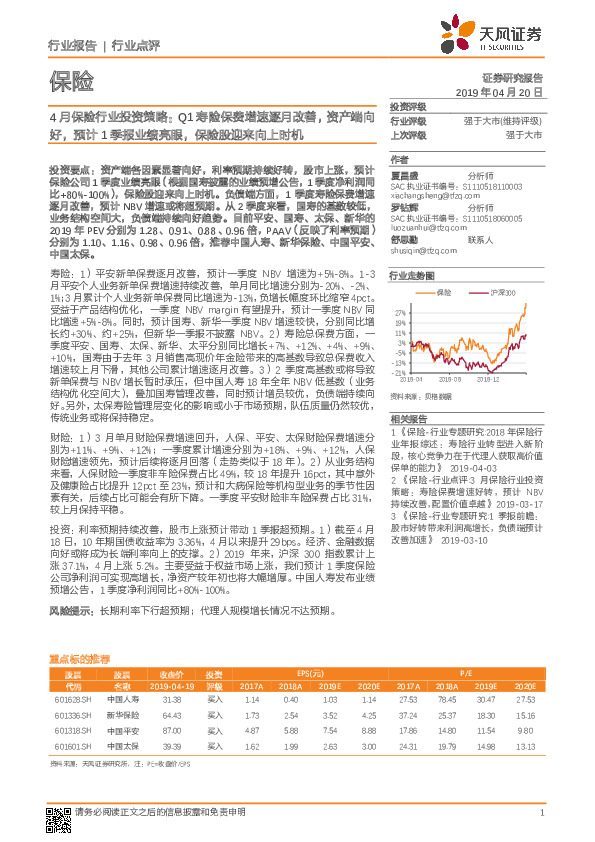 4月保险行业投资策略：Q1寿险保费增速逐月改善，资产端向好，预计1季报业绩亮眼，保险股迎来向上时机