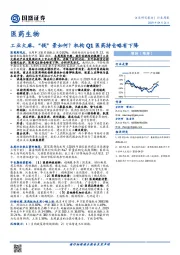 医药生物行业周报:工业大麻,“钱”景如何?机构Q1医药持仓略有下降