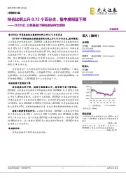 2019Q1公募基金计算机板块持仓跟踪:持仓比例上升0.72个百分点,集中度明显下降