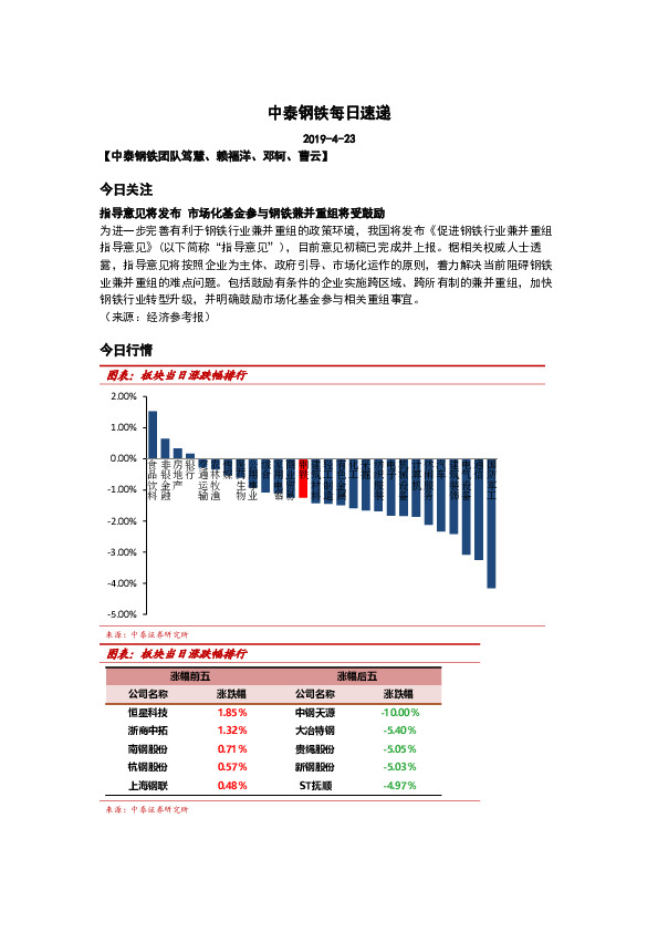 钢铁行业每日速递