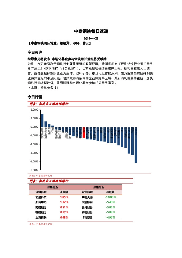 钢铁行业每日速递
