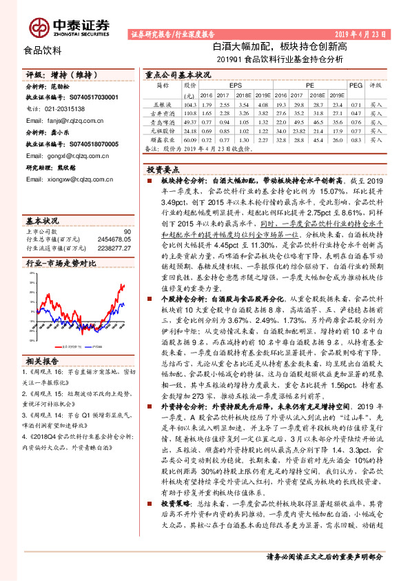 2019Q1食品饮料行业基金持仓分析：白酒大幅加配，板块持仓创新高