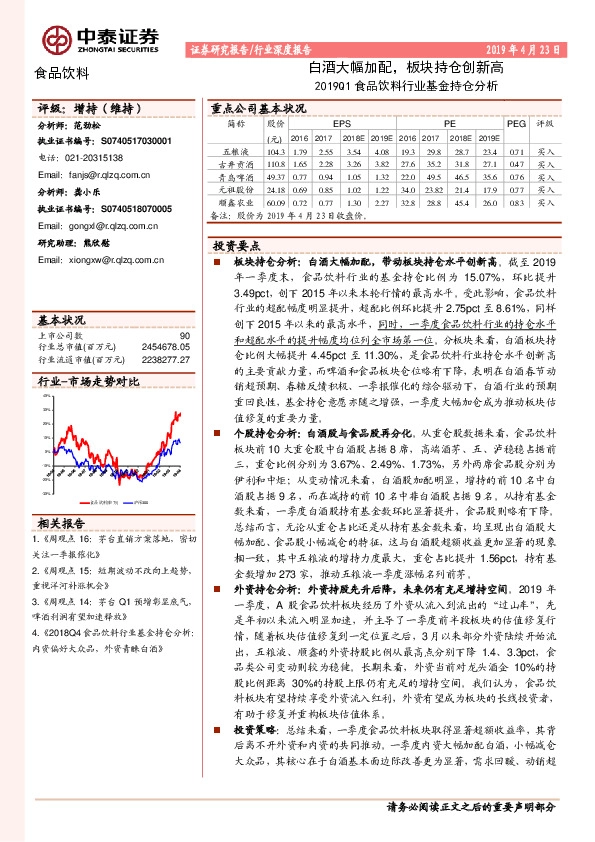 2019Q1食品饮料行业基金持仓分析：白酒大幅加配，板块持仓创新高