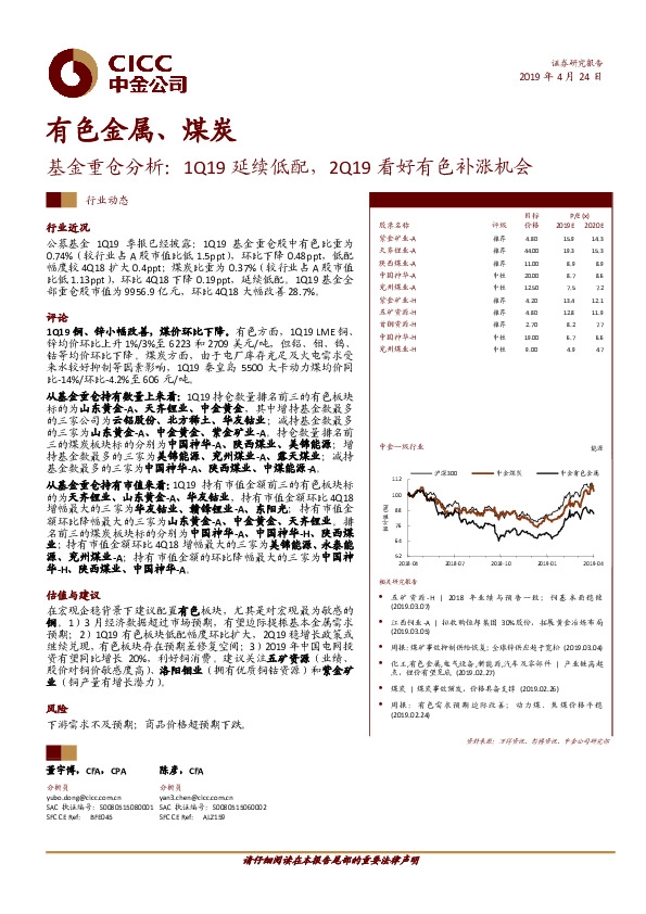 有色金属、煤炭：基金重仓分析：1Q19延续低配，2Q19看好有色补涨机会
