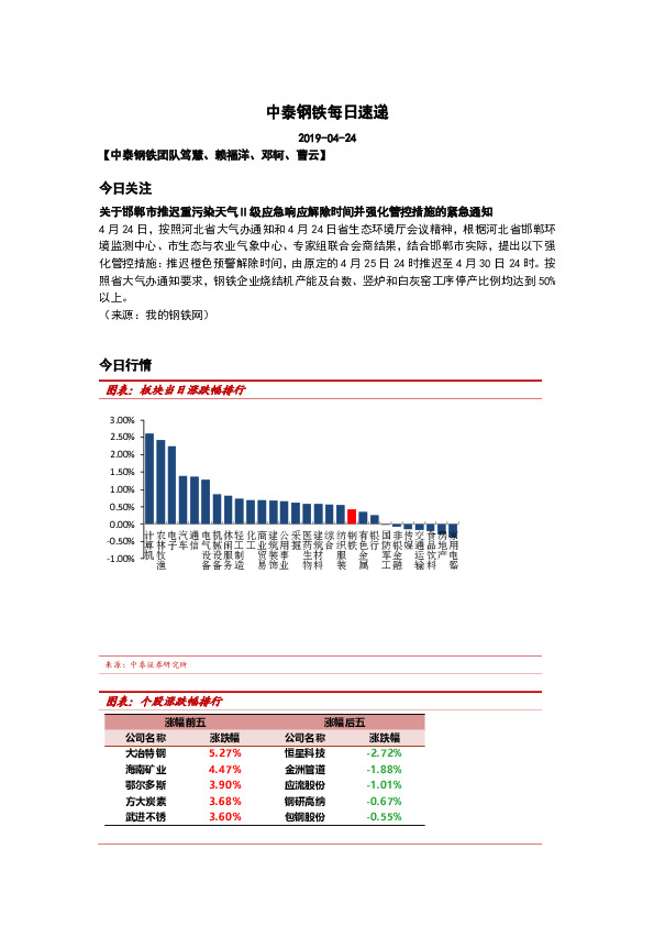 中泰钢铁每日速递