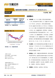 医药生物行业周报
