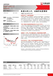计算机软硬件行业动态：19Q1基金持仓分析-配置比例上升，金融科技获增持