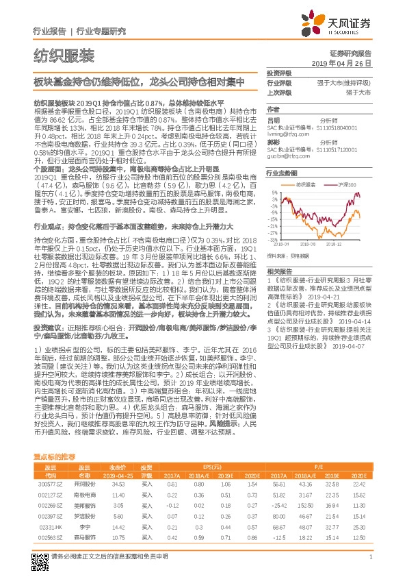 纺织服装行业专题研究：板块基金持仓仍维持低位，龙头公司持仓相对集中