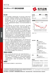 电子行业：Mini/Micro LED商机加速发酵