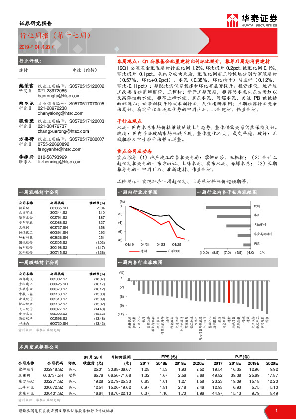 建材行业周报（第十七周）