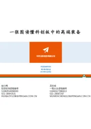 机械行业：一张图看懂科创板的高端装备