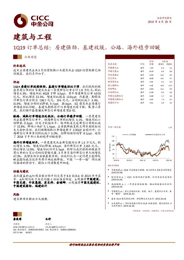 建筑与工程：1Q19订单总结：房建强劲、基建放缓，公路、海外稳步回暖