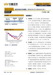 医药生物行业周报