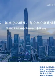 医药行业2018年报/2019一季报总结:【行业整体承压,板块分化明显,部分细分领域保持高景气状态】