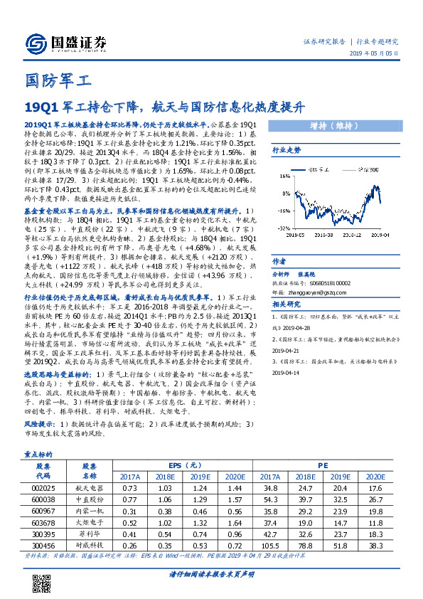 国防军工行业专题研究：19Q1军工持仓下降，航天与国防信息化热度提升