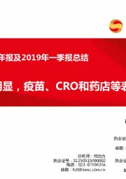 医药行业2018年报及2019年一季报总结：行业分化明显，疫苗、CRO和药店等表现抢眼