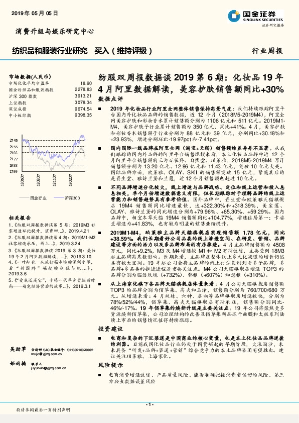 纺服双周报数据谈2019第6期：化妆品19年4月阿里数据解读，美容护肤销售额同比+30%