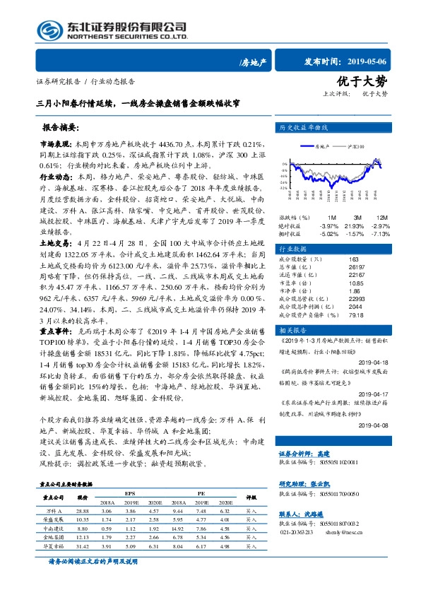 房地产：三月小阳春行情延续，龙头房企合计销售金额跌幅收窄