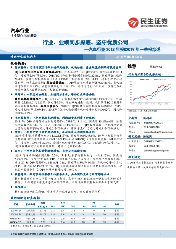 汽车行业2018年报&2019年一季报综述：行业、业绩同步探底，坚守优质公司