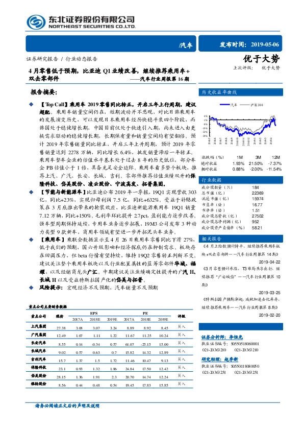 汽车行业周报第16期：4月零售低于预期，比亚迪Q1业绩改善，继续推荐乘用车+双击零部件