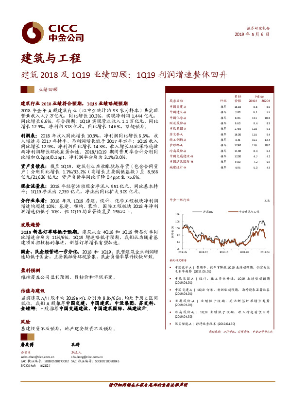 建筑2018及1Q19业绩回顾：1Q19利润增速整体回升
