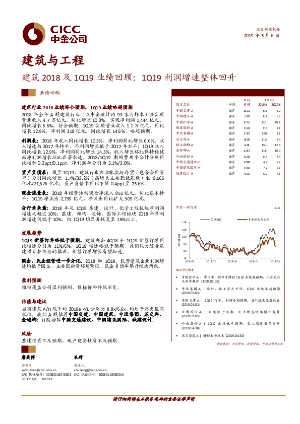 建筑2018及1Q19业绩回顾：1Q19利润增速整体回升
