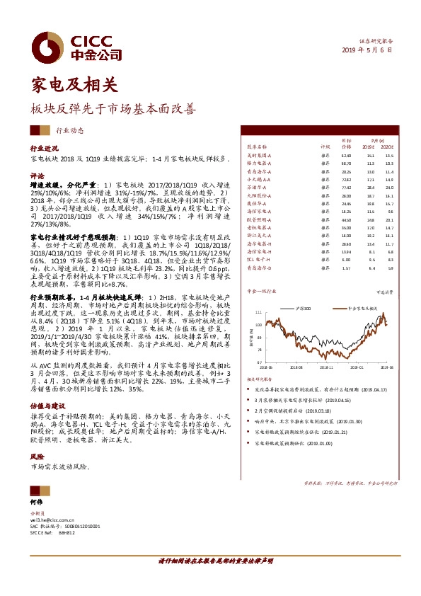 家电及相关：板块反弹先于市场基本面改善