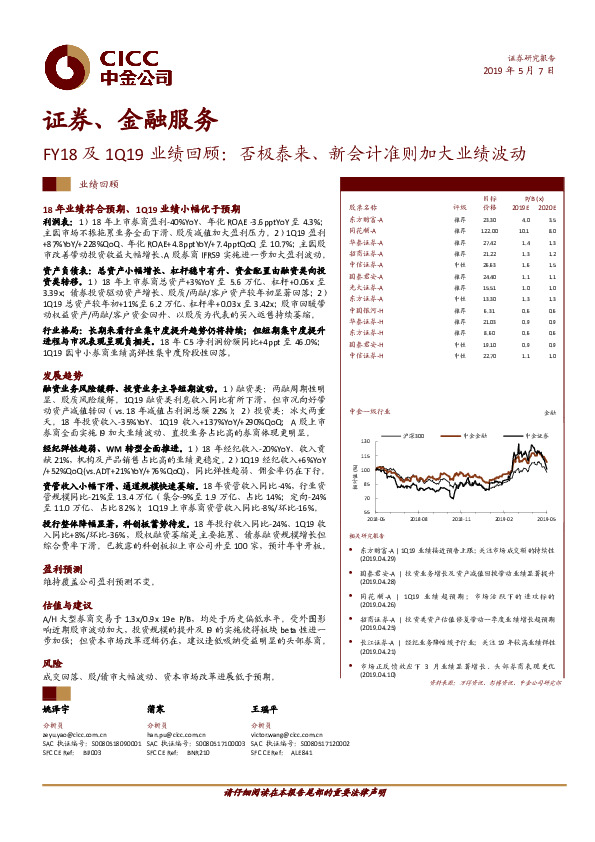 证券、金融服务：FY18及1Q19业绩回顾：否极泰来、新会计准则加大业绩波动