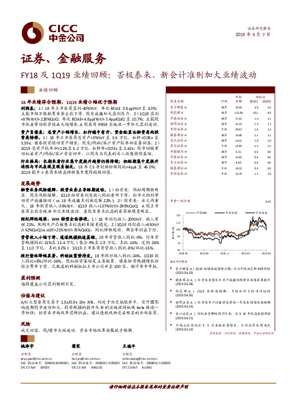 证券、金融服务：FY18及1Q19业绩回顾：否极泰来、新会计准则加大业绩波动
