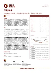 节能环保：2018&1Q19回顾：整体盈利增速回落，各板块显著分化