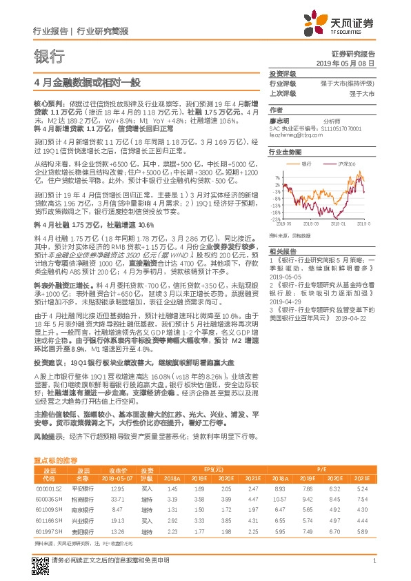 银行：4月金融数据或相对一般