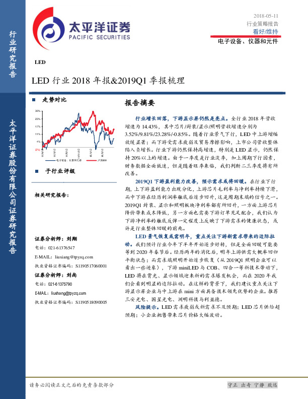 LED行业2018年报&2019Q1季报梳理