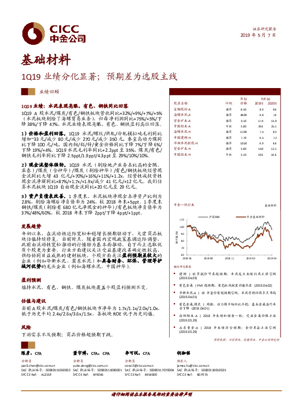 基础材料：1Q19业绩分化显著；预期差为选股主线