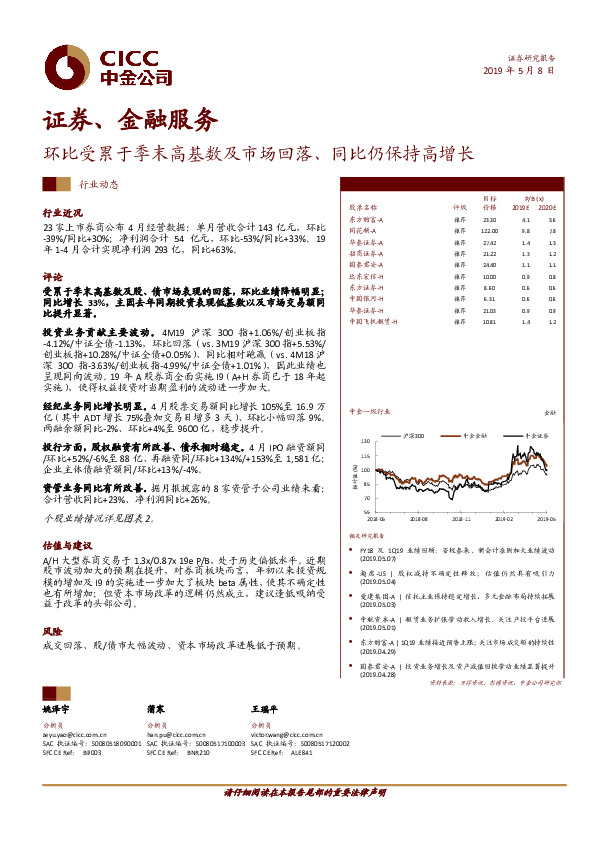 证券、金融服务：环比受累于季末高基数及市场回落、同比仍保持高增长