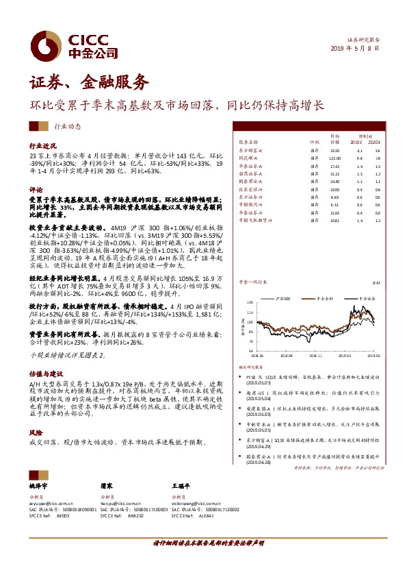 证券、金融服务：环比受累于季末高基数及市场回落、同比仍保持高增长
