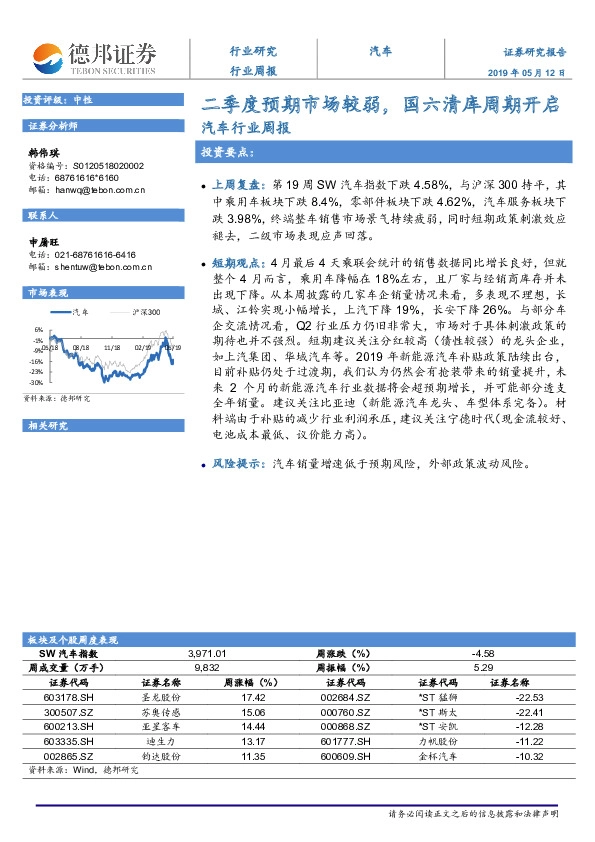 汽车行业周报：二季度预期市场较弱，国六清库周期开启
