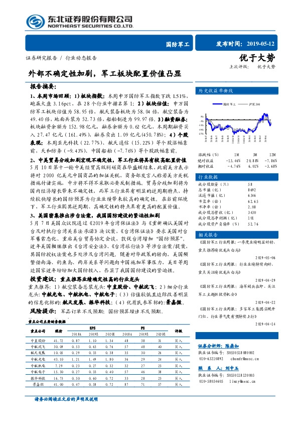 国防军工行业动态报告：外部不确定性加剧，军工板块配置价值凸显
