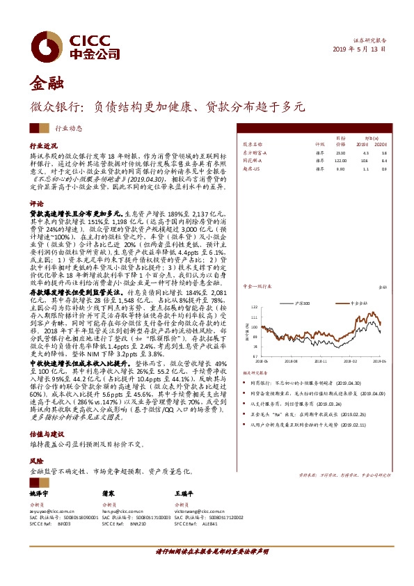 金融：微众银行：负债结构更加健康、贷款分布趋于多元