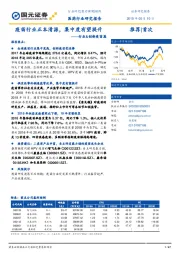 医药行业研究报告:行业&创新疫苗篇-疫苗行业正本清源,集中度有望提升