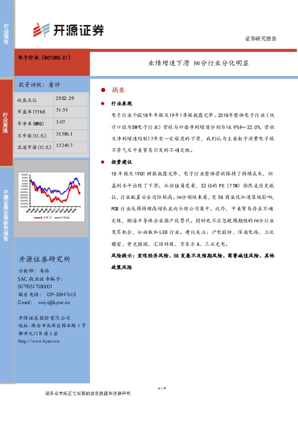 电子行业周报：业绩增速下滑 细分行业分化明显
